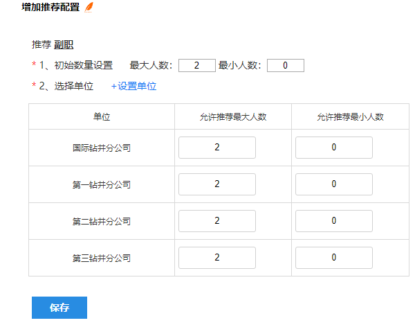 修改各推荐单位投票人数限制