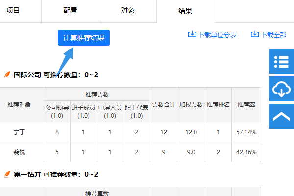 民主测评投票推荐实时统计结果