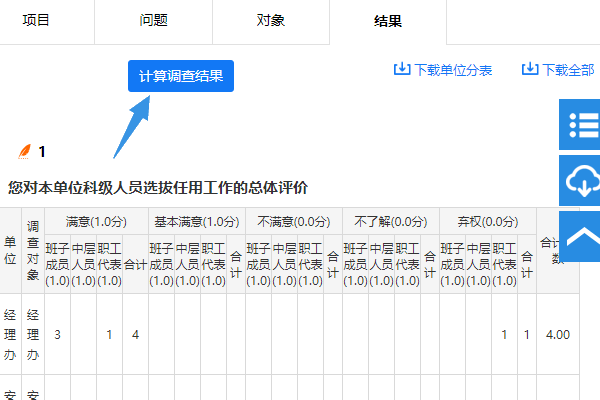 民主测评问卷调查实时统计结果