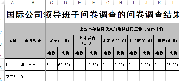问卷单位分表下载内容
