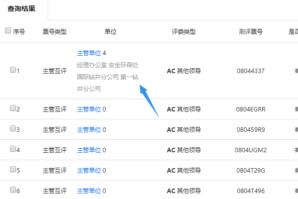 已分配主管单位的票号数量详情