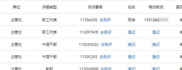 分配完成的测评票号页面