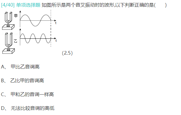 学生针对性重新练习考试错题的功能界面