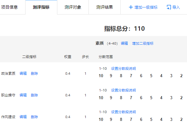 打分测评项目的测评指标页面
