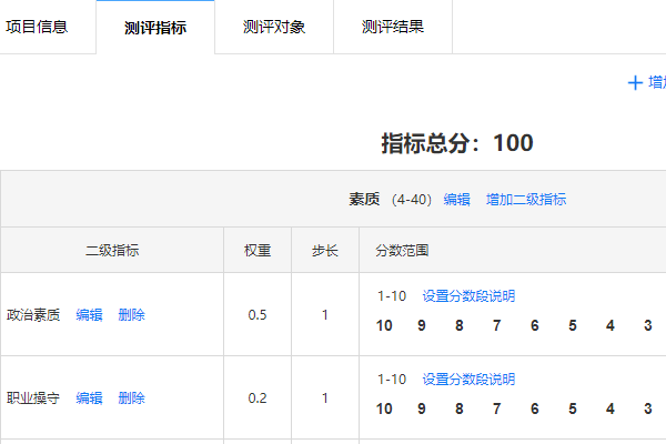 设置打分指标定义中层干部测评各项指标的打分分值范围