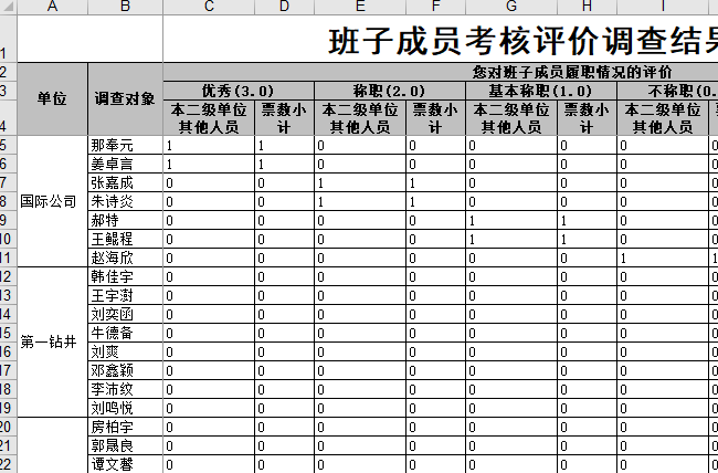 点击下载全部按钮获取投票推荐结果汇总表格