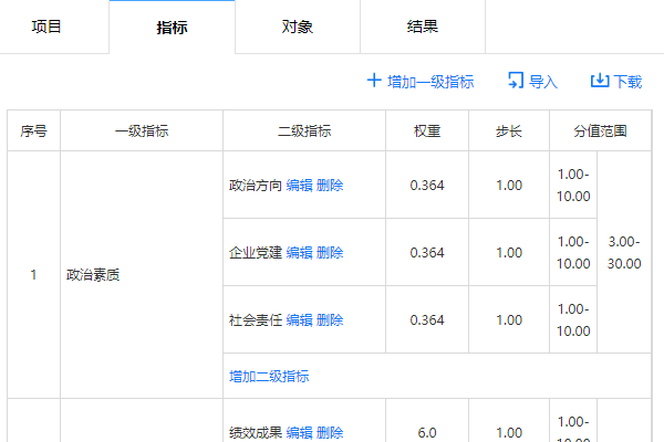 导入测评指标设置指标权重分值步长