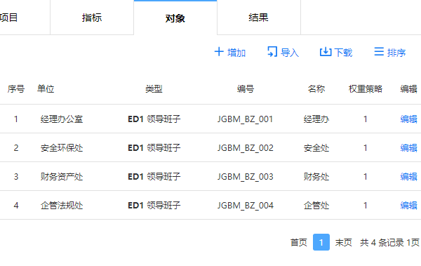 导入评分对象准备被测评干部人员信息