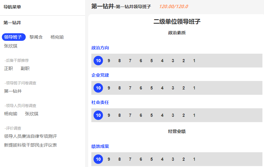 评委扫描二维码参加评分完成打分测评投票
