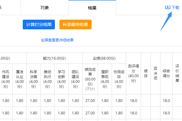 实时生成多维度民主测评打分统计报表