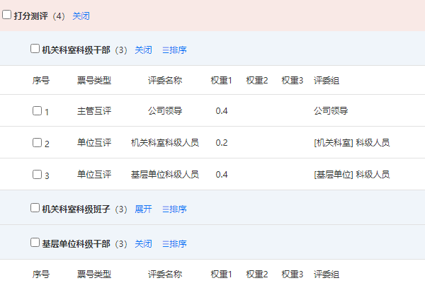 配置测评关系设定评委类型测评关系和打分权重