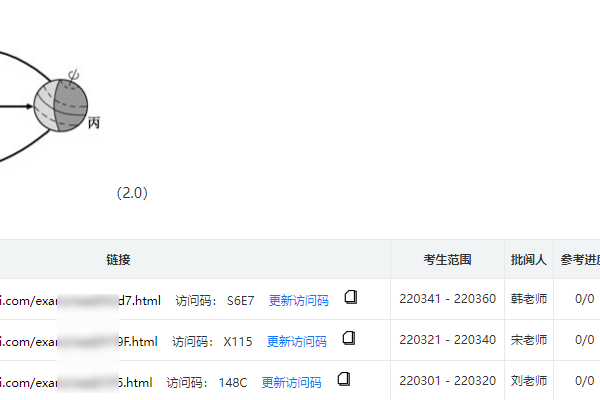 一道题创建多个批阅链接分配阅卷任务给老师