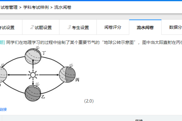 固定试题出题方式下显示的流水阅卷栏目