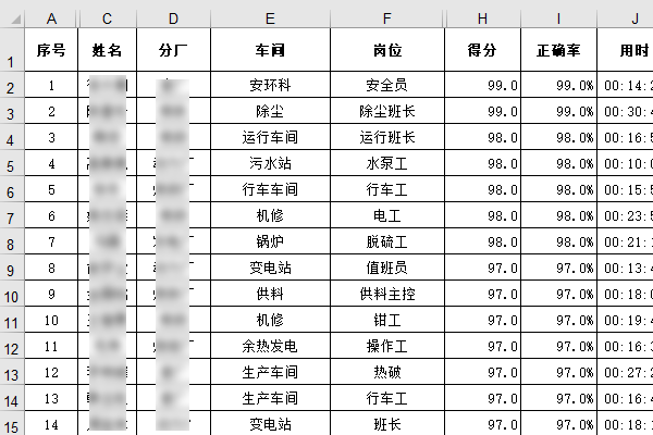 管理员下载答题记录进行成绩统计分析