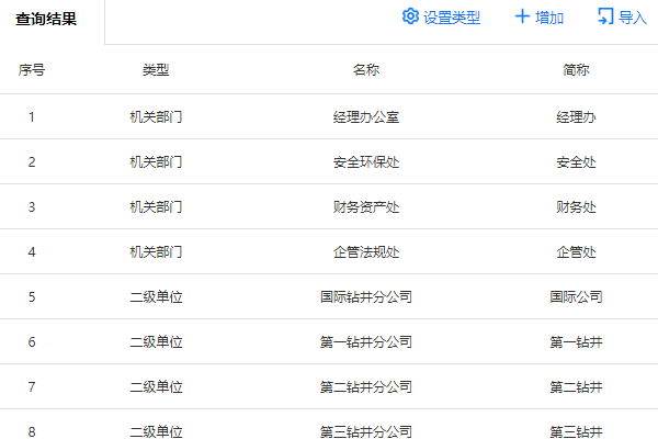 导入集团单位组织结构信息