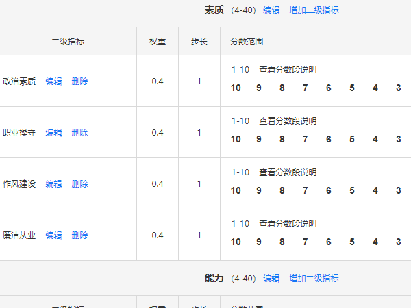 导入班子和干部测评指标至评分卷