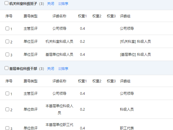 设置评委类型与测评对象的测评关系
