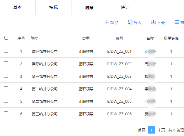 导入需要打分的测评对象
