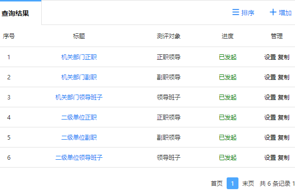 排序后影响评委打分页项目出现顺序的演示效果
