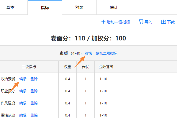 点击编辑按钮修改测评一级或二级评分指标