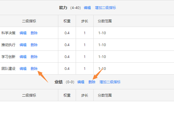 清空二级指标后删除一级评分指标的按钮位置