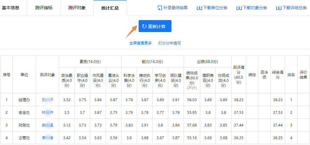 打分结束后立即计算每位中层干部的得分情况