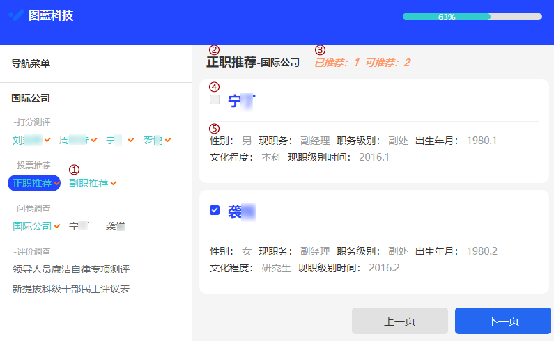 投票推荐页面各类文字信息来源的整体说明图