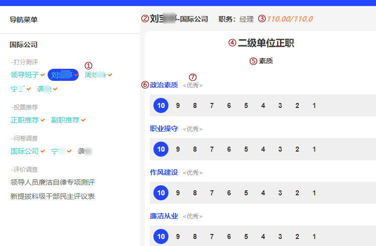 打分测评页面各类文字信息来源的整体说明图
