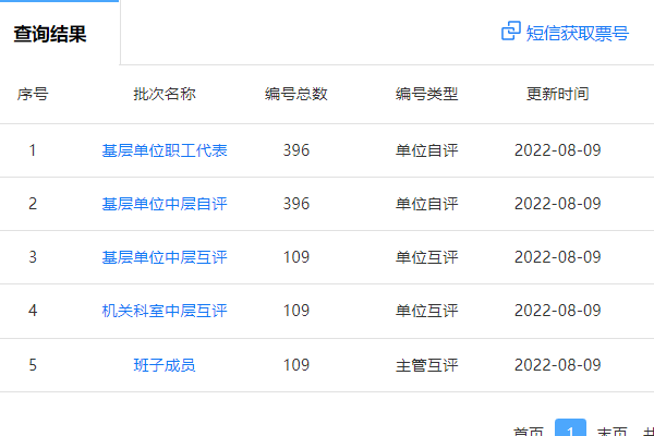 为各类评委创建民主测评二维码票号