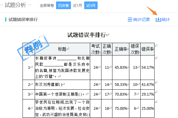 点击试题错误率排行栏目的统计按钮弹出统计记录页面