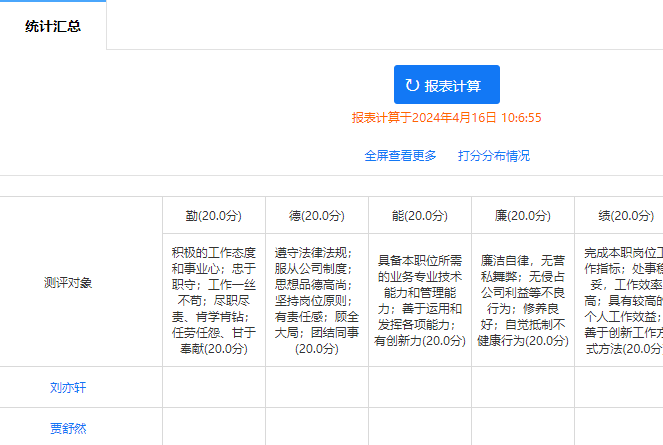 新项目报表计算尚无打分记录