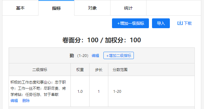 复制完成的测评指标与测评对象明细