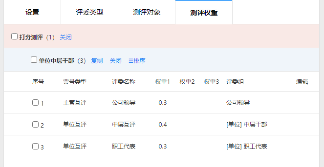 复制后的测评对象列表展示