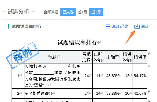 在统计试题错误率排行栏目点击统计按钮
