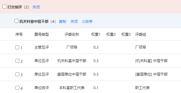 设置测评关系与不同评委类别的打分权重