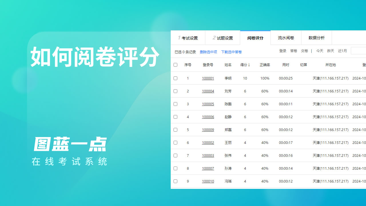 一点考试如何阅卷评分