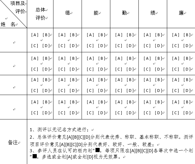 机关单位原有纸质民主测评票样示例