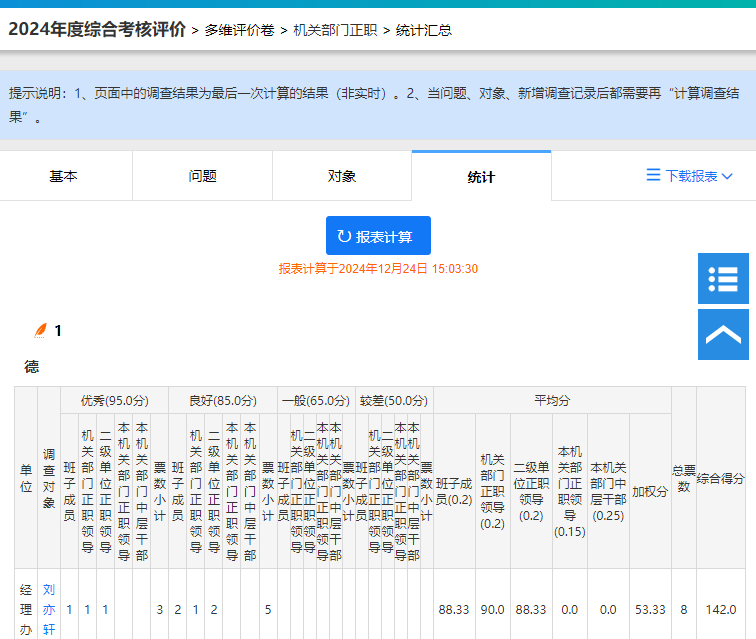 点击报表计算查看各问题统计结果