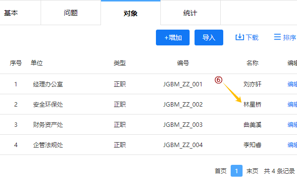 评价对象名称来源于多维评价调查对象