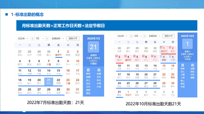本次用于AI出题的PPT文档内容展示