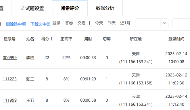 点击阅卷评分查看考试人数和试卷详情