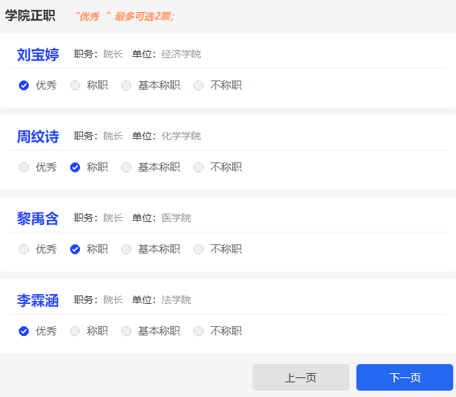 民主测评投票打分的票样与说明