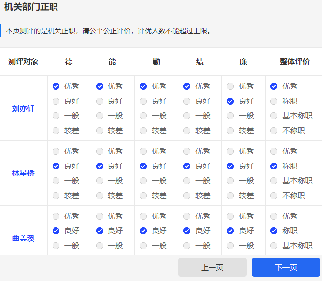 多维评价票指标拆分等次评价示例