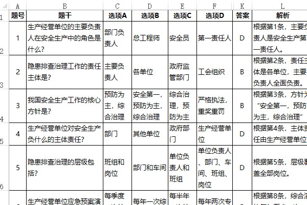AI生成的Excel格式试题文件效果
