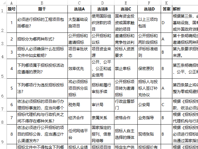 Excel格式的选择题样例展示