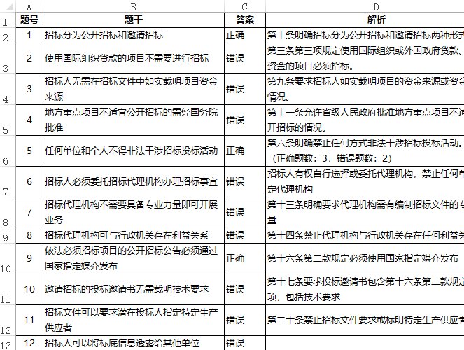 Excel格式的判断题样例展示