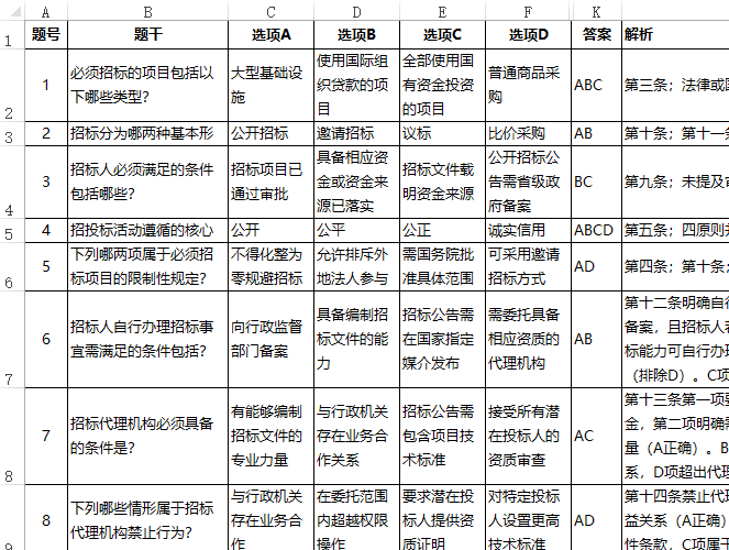 Excel格式的简答题样例展示