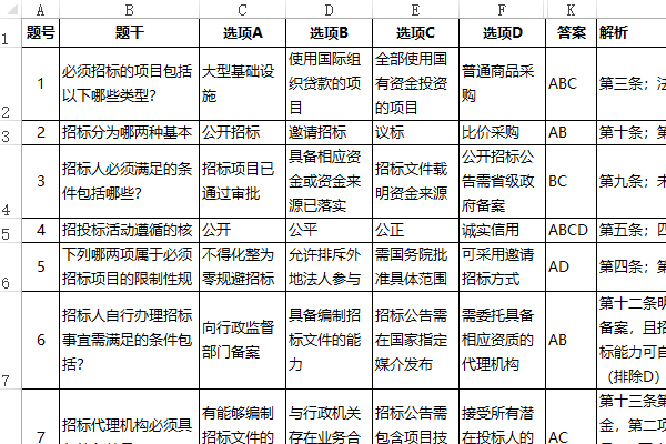 AI出题生成的多选题Excel样式