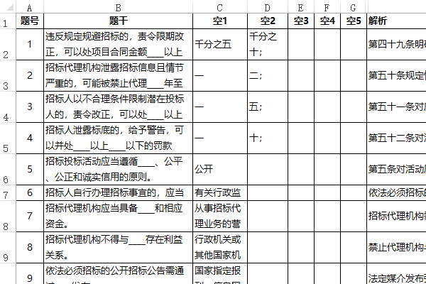 AI出题生成的填空题Excel样式