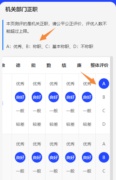评委手机端工整简洁展示选项内容